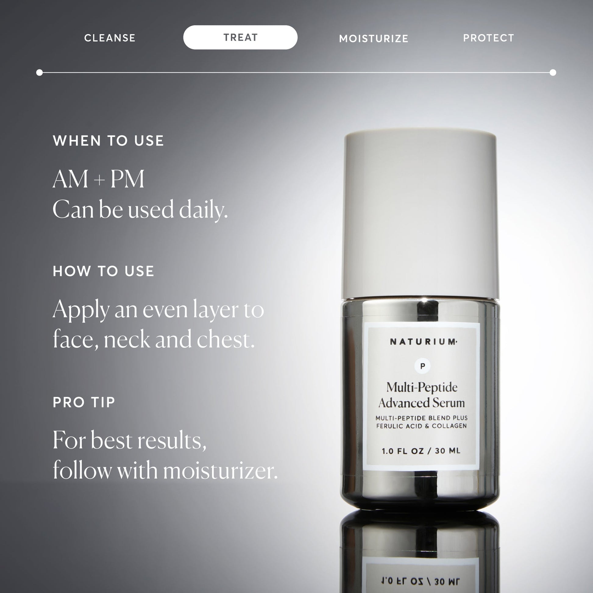 multi-peptide-advanced-serum-s2 NATR-10102-Alt-Images-Multi-Peptide-Advanced-Serum-06.jpg