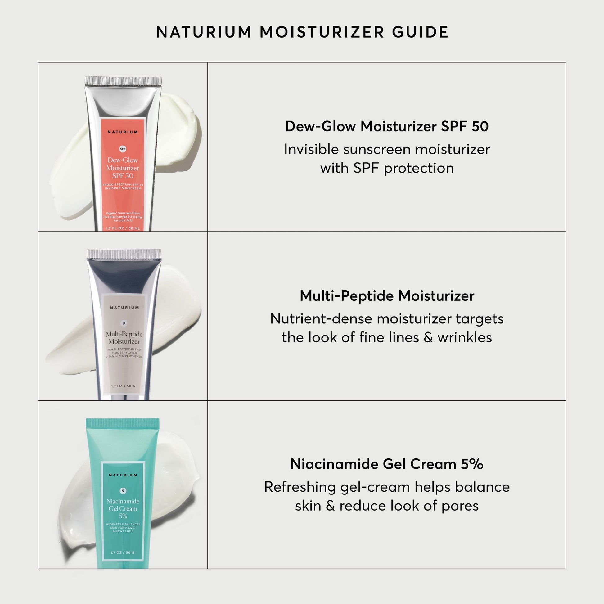 dew-glow-moisturizer-spf-50-g0 NATR-2026-Comparison-Charts-Moisturizers.jpg