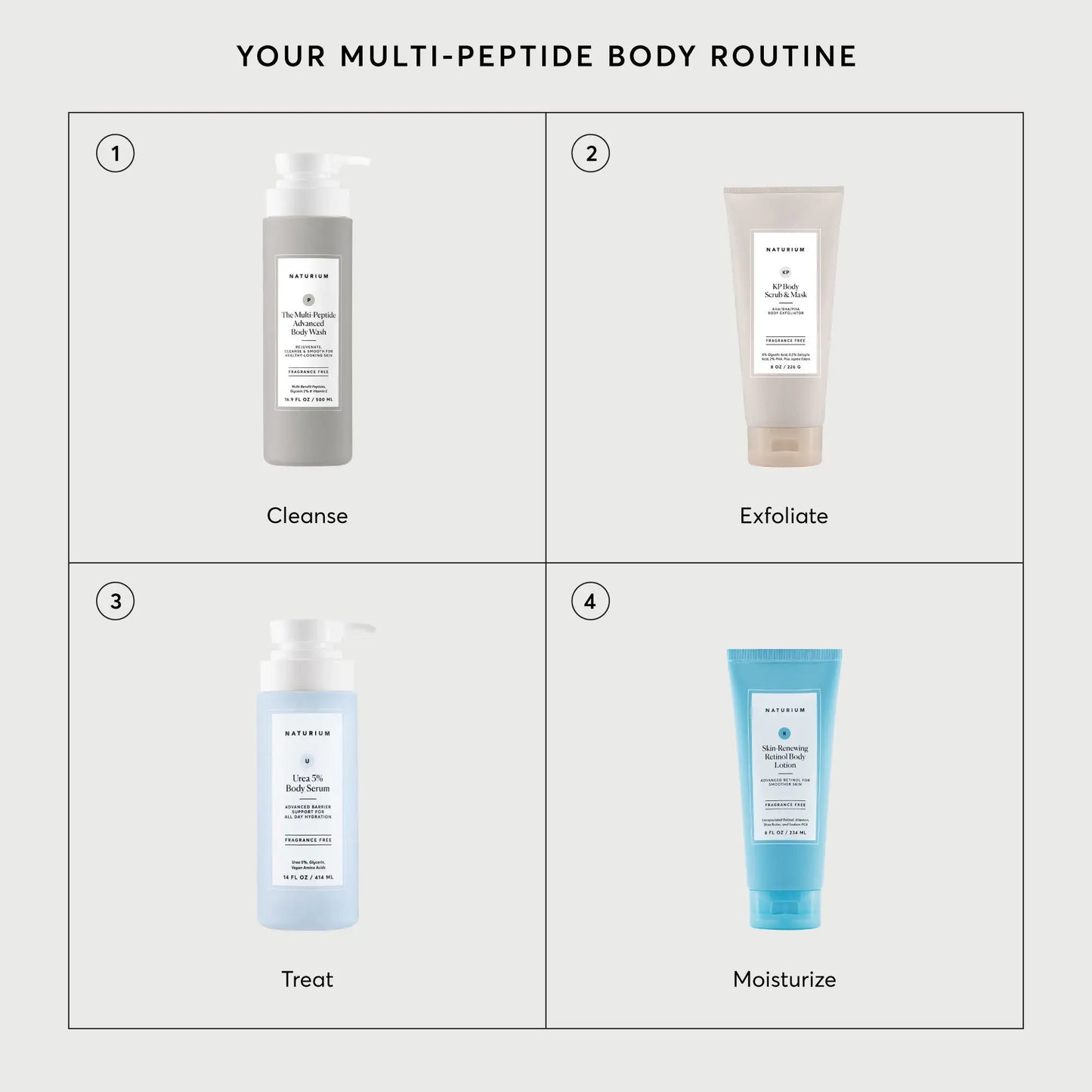 the-multi-peptide-advanced-body-wash-c5 NATR-40029-Alt-Images-Multi-Peptide-Body-Wash-07.webp