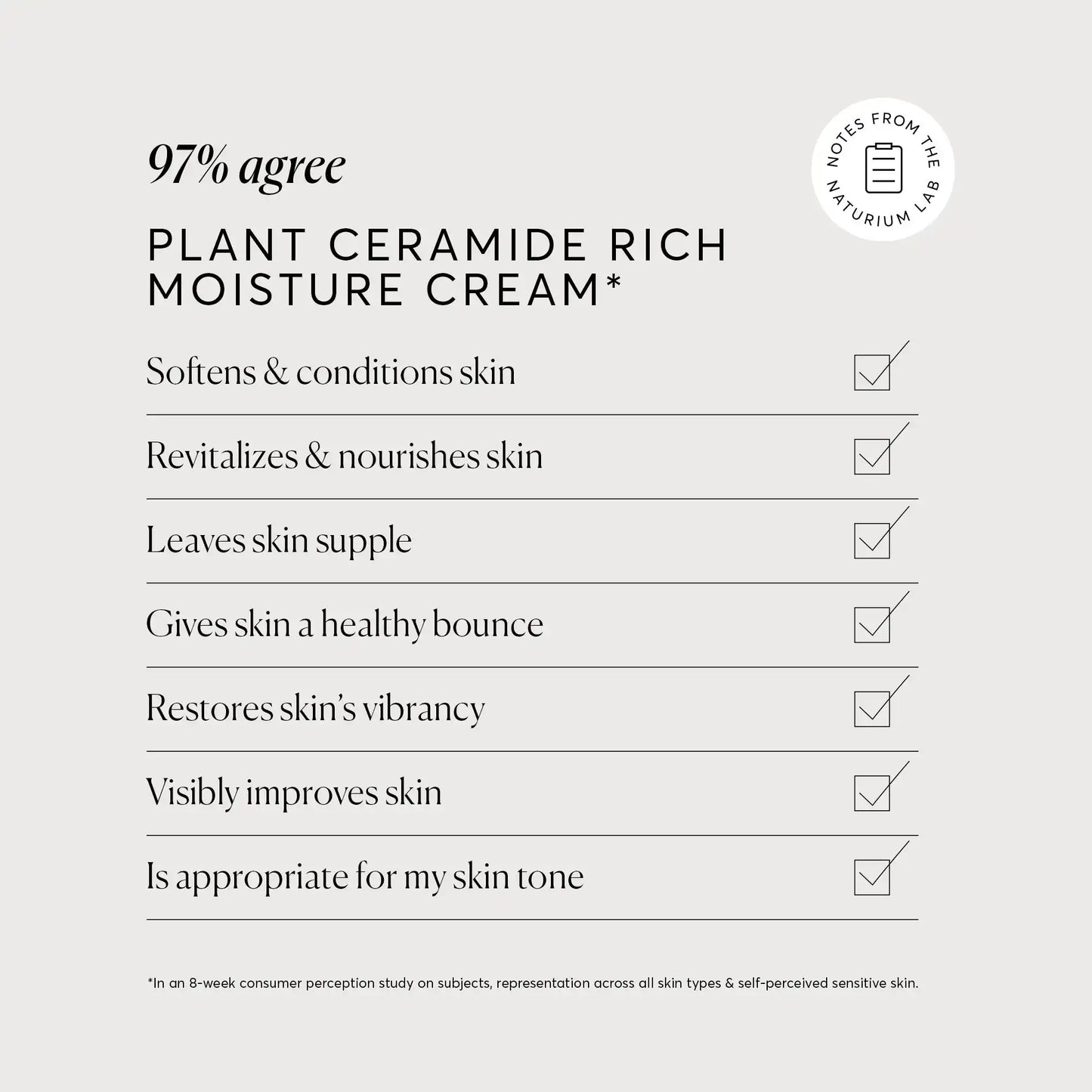 plant-ceramide-rich-moisture-cream-jumbo-a8 NATR_Plant_Ceramide_Clinical_Graphics_Bone_1_ad5a8440-5cad-41b2-bf35-21969d3c120b.webp